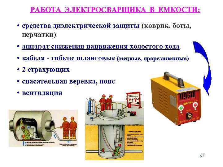РАБОТА ЭЛЕКТРОСВАРЩИКА В ЕМКОСТИ: • средства диэлектрической защиты (коврик, боты, перчатки) • аппарат снижения