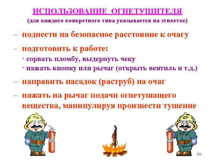 ИСПОЛЬЗОВАНИЕ ОГНЕТУШИТЕЛЯ (для каждого конкретного типа указывается на этикетке) – поднести на безопасное расстояние