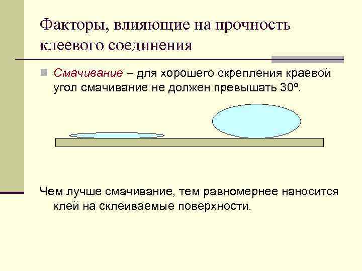 Факторы, влияющие на прочность клеевого соединения n Смачивание – для хорошего скрепления краевой угол