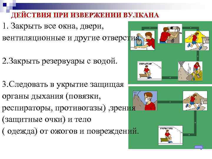 Что делать при извержении вулкана