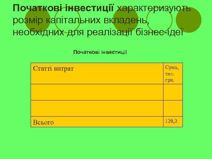 Початкові інвестиції характеризують розмір капітальних вкладень, необхідних для реалізації бізнес-ідеї. Початкові інвестиції Статті витрат