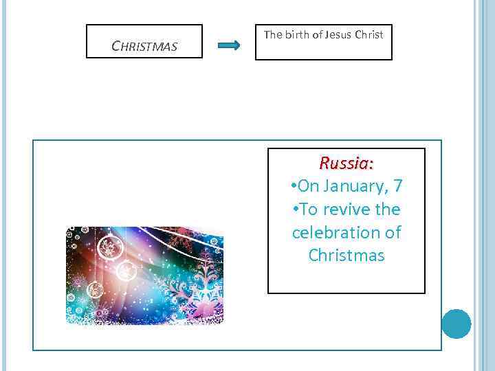 CHRISTMAS The birth of Jesus Christ Russia: • On January, 7 • To revive