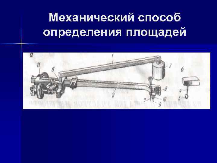 Механический способ определения площадей 