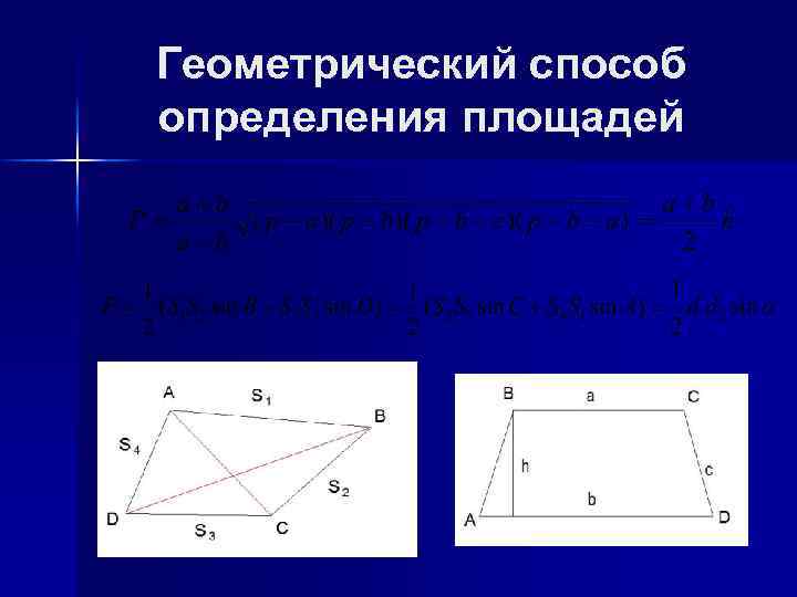 Измерение площади методы измерения площади