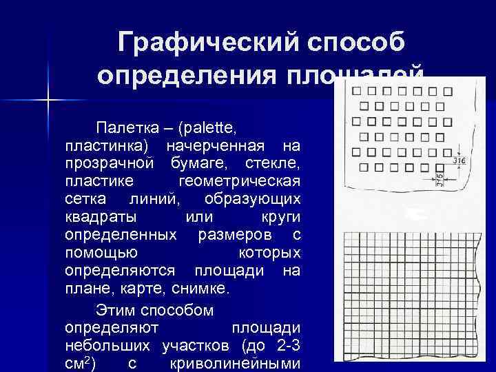 Оценка площадь