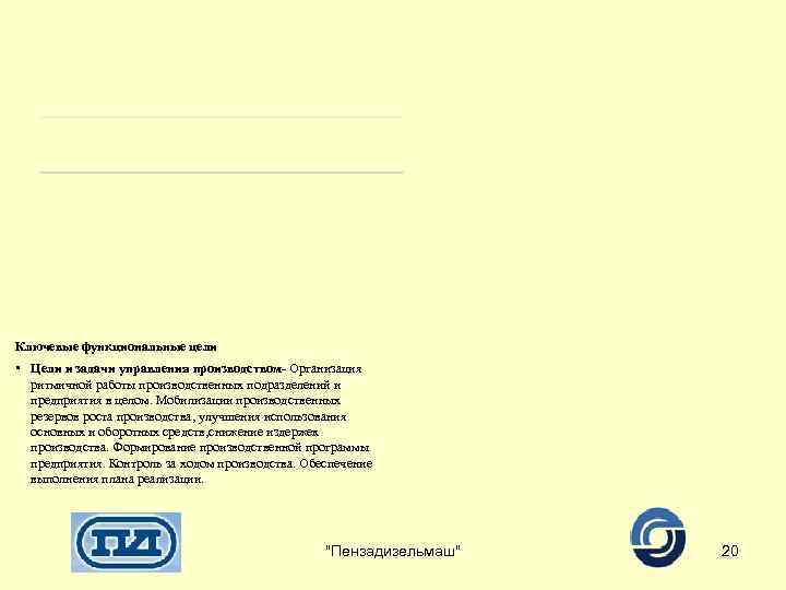 Ключевые функциональные цели • Цели и задачи управления производством- Организация ритмичной работы производственных подразделений