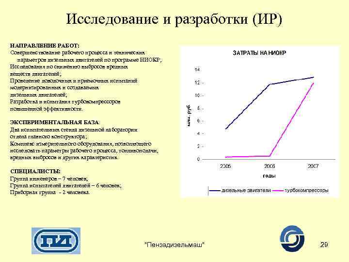 Исследование и разработки (ИР) НАПРАВЛЕНИЕ РАБОТ: Совершенствование рабочего процесса и технических параметров дизельных двигателей