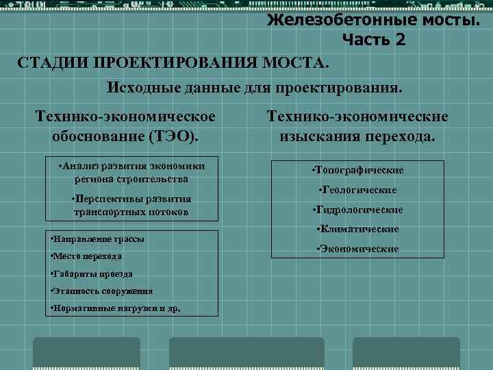 Железобетонные мосты. Часть 2 СТАДИИ ПРОЕКТИРОВАНИЯ МОСТА. Исходные данные для проектирования. Технико-экономическое обоснование (ТЭО).