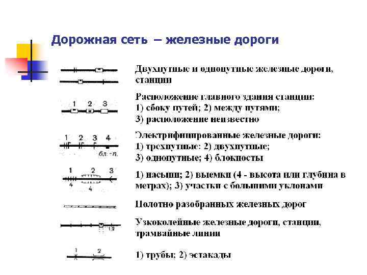 Обозначение железной дороги на схеме