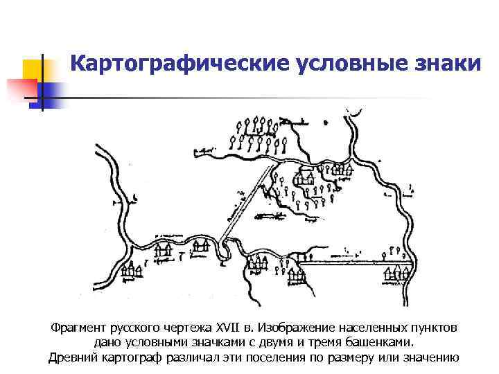 Картографическое изображение это