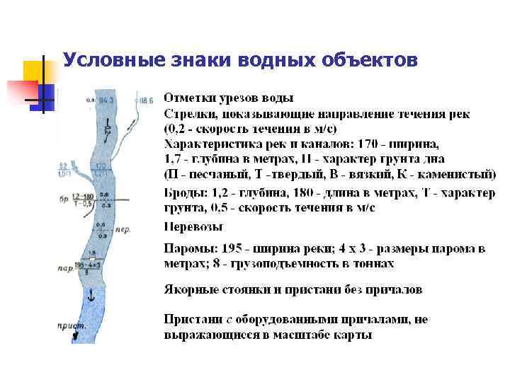 Уравненность волокон по руну определяют по образцам следующих топографических частей туловища