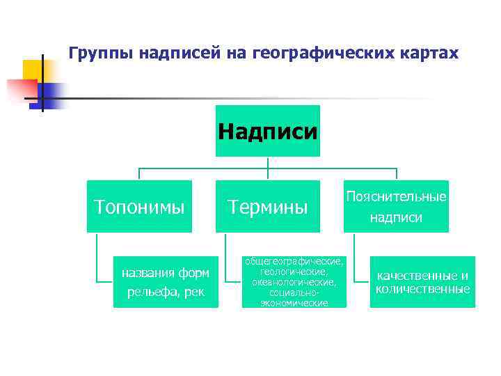 Какой объект на географических картах имеет название мафия