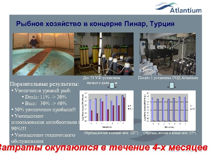 Рыбное хозяйство в концерне Пинар, Турция Поразительные результаты: До: 75 УФ-установок низкого давления •