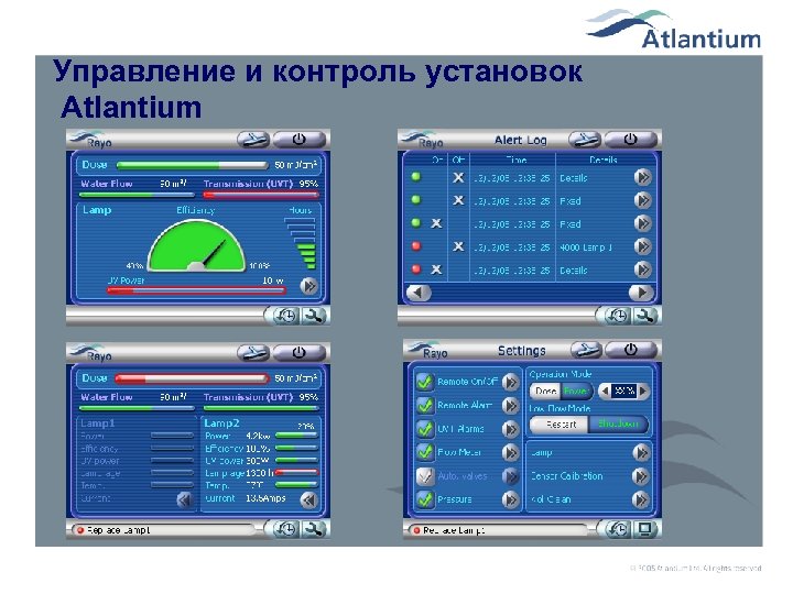 Управление и контроль установок Atlantium 