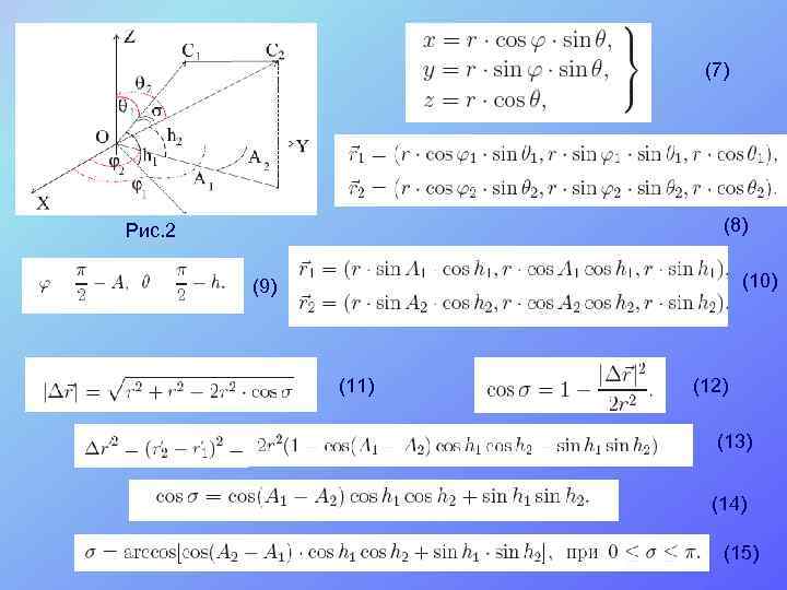 (7) (8) Рис. 2 (10) (9) (11) (12) (13) (14) (15) 