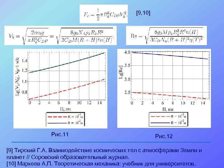 [9, 10] Рис. 11 Рис. 12 [9] Тирский Г. А. Взаимодействие космических тел с