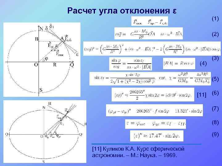 Расчет угла отклонения ε (1) (2) (4) (3) (5) [11] (6) (7) (8) (9)