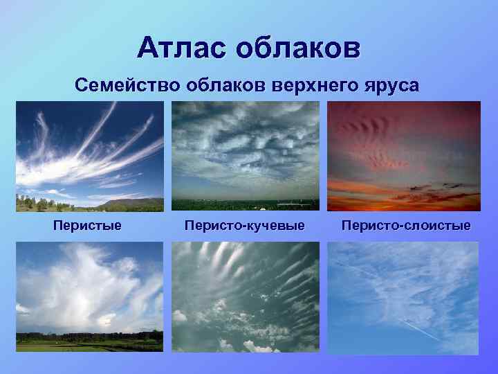 Виды облаков для дошкольников фото и название