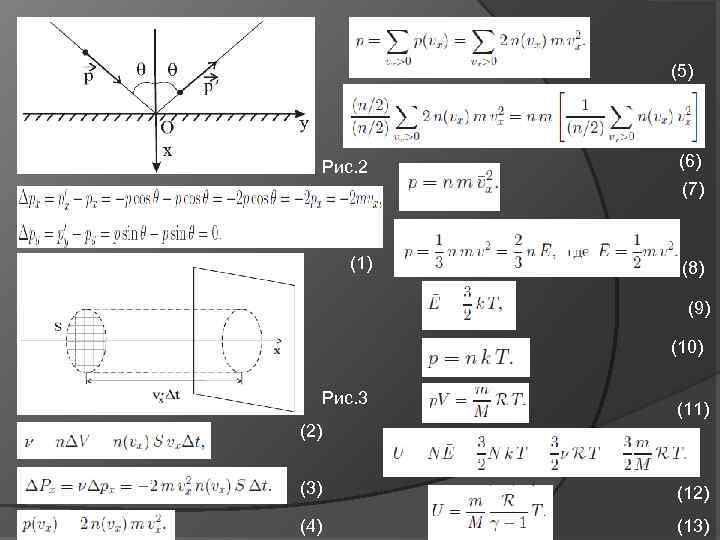(5) Рис. 2 (6) (7) (1) (8) (9) (10) Рис. 3 (11) (2) (3)