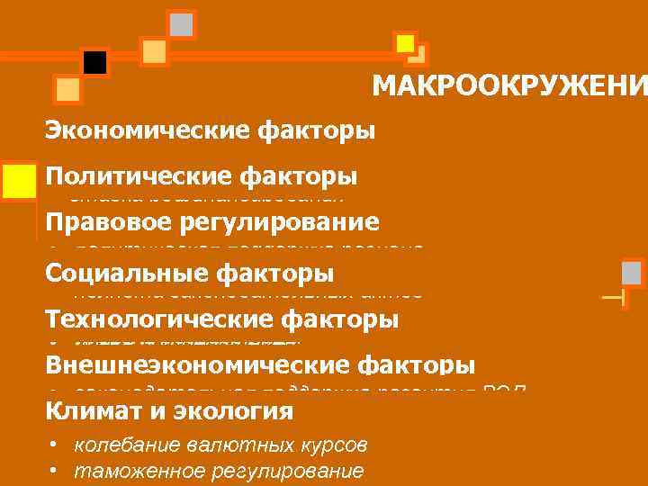 МАКРООКРУЖЕНИ Экономические факторы • информация Политические факторы • ставка рефинансирования • • стабильность в