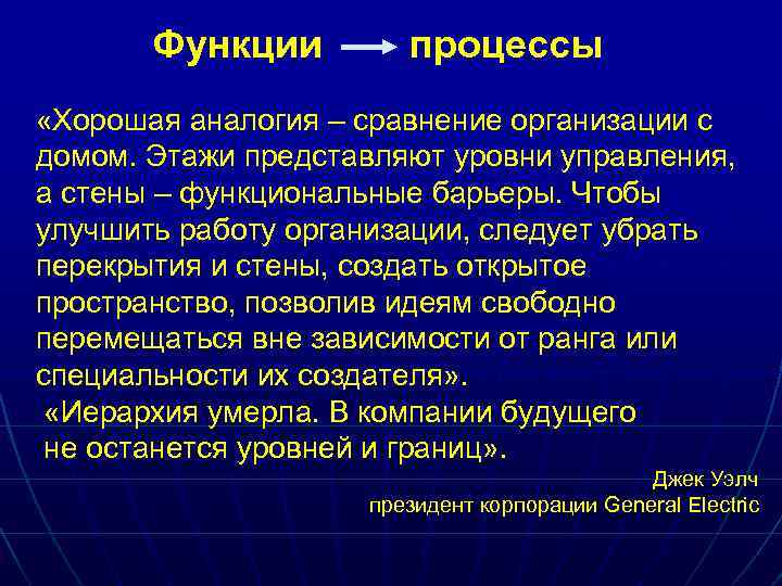 Функции процессы «Хорошая аналогия – сравнение организации с домом. Этажи представляют уровни управления, а
