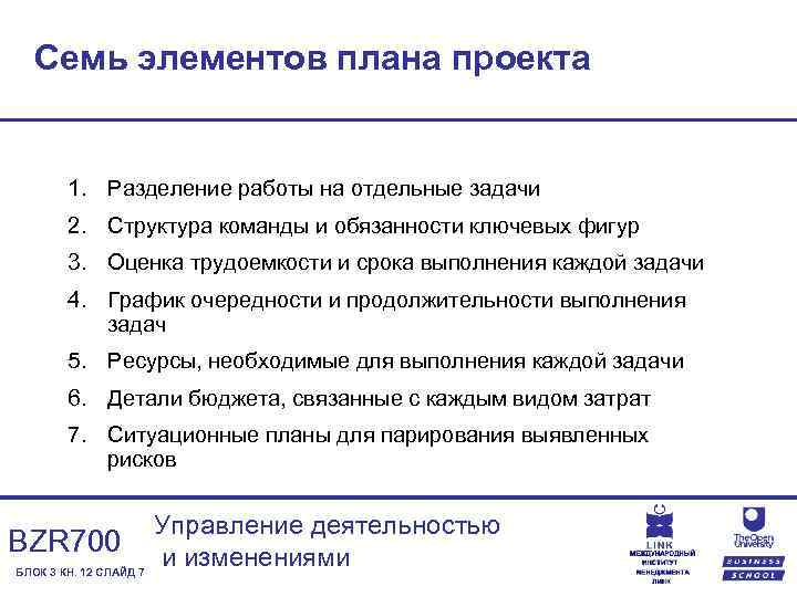 Семь элементов плана проекта 1. Разделение работы на отдельные задачи 2. Структура команды и