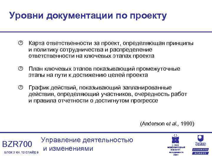 Уровни документации по проекту · Карта ответственности за проект, определяющая принципы и политику сотрудничества