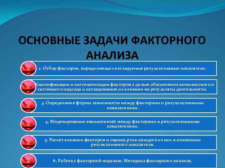 ОСНОВНЫЕ ЗАДАЧИ ФАКТОРНОГО АНАЛИЗА 1. Отбор факторов, определяющих исследуемые результативные показатели. 2. Классификация и