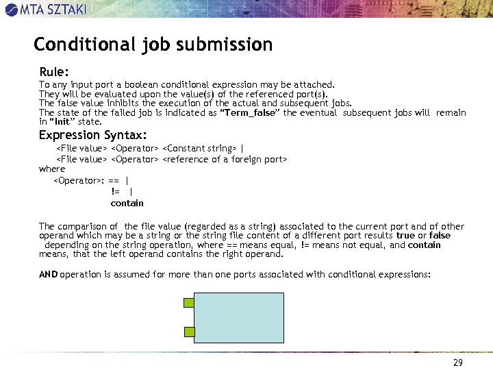 Conditional job submission Rule: To any input port a boolean conditional expression may be