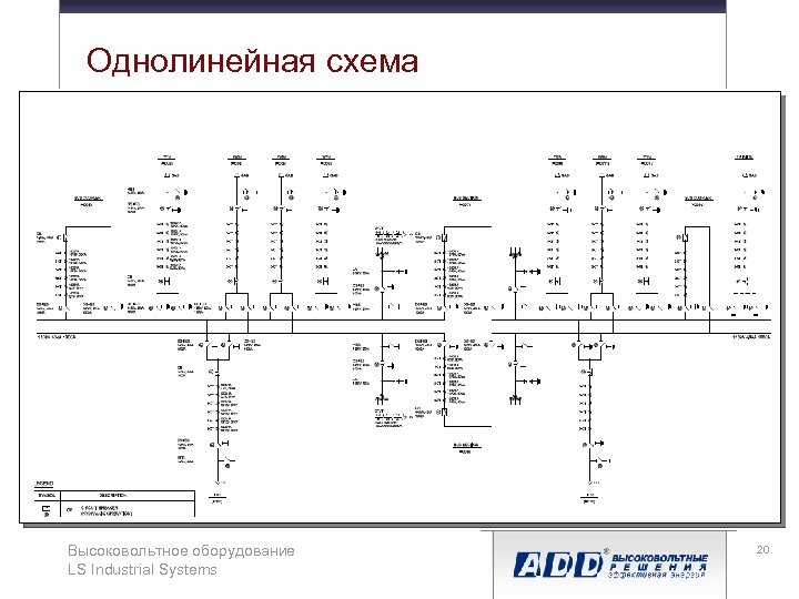Однолинейная схема Высоковольтное оборудование LS Industrial Systems 20 