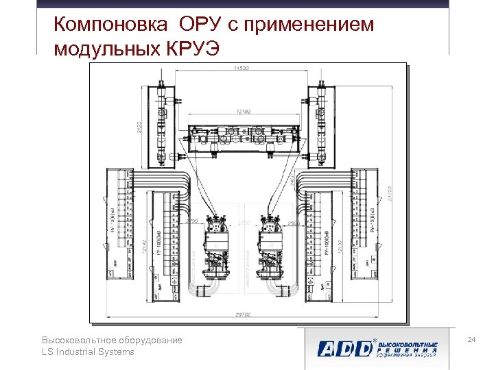 Компоновка ОРУ с применением модульных КРУЭ Высоковольтное оборудование LS Industrial Systems 24 