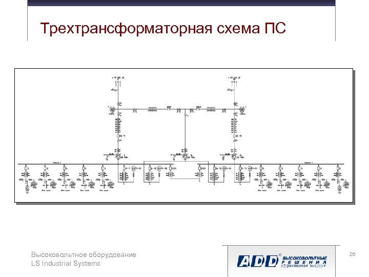 Трехтрансформаторная схема ПС Высоковольтное оборудование LS Industrial Systems 26 