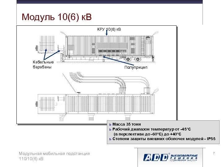 Модуль 10(6) к. В КРУ 10(6) к. В Кабельные барабаны Полуприцеп ь Масса 35