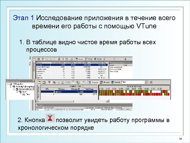 Этап 1 Исследование приложения в течение всего времени его работы с помощью VTune 1.