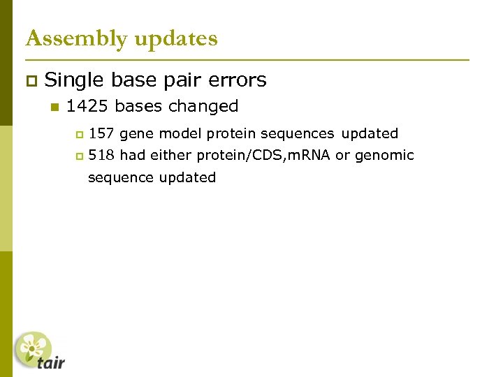 Assembly updates Single base pair errors 1425 bases changed 157 gene model protein sequences