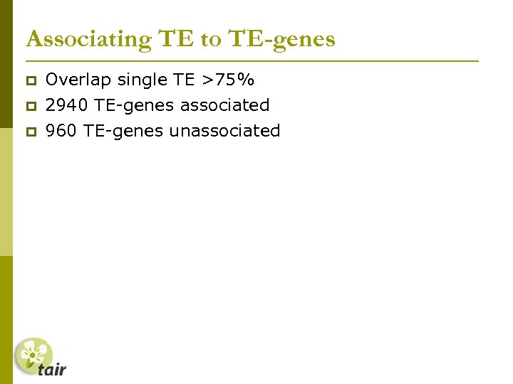 Associating TE to TE-genes Overlap single TE >75% 2940 TE-genes associated 960 TE-genes unassociated