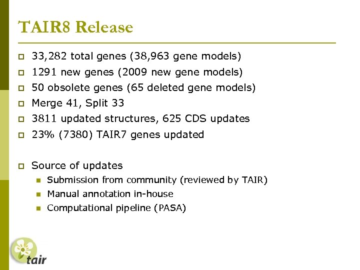 TAIR 8 Release 33, 282 total genes (38, 963 gene models) 1291 new genes