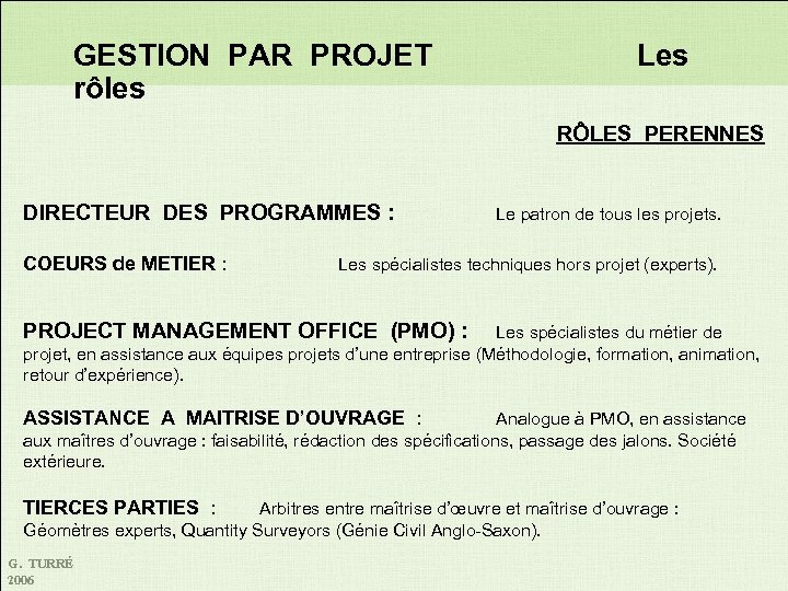 GESTION PAR PROJET Les rôles RÔLES PERENNES DIRECTEUR DES PROGRAMMES : COEURS de METIER