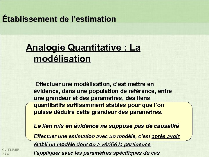  Établissement de l’estimation Analogie Quantitative : La modélisation Effectuer une modélisation, c’est mettre