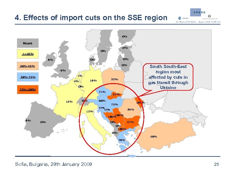 4. Effects of import cuts on the SSE region O% None O% O% >=25%