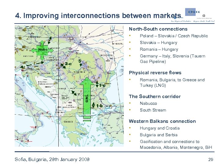 4. Improving interconnections between markets North-South connections • • Poland – Slovakia / Czech