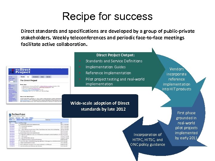 Recipe for success Direct standards and specifications are developed by a group of public-private