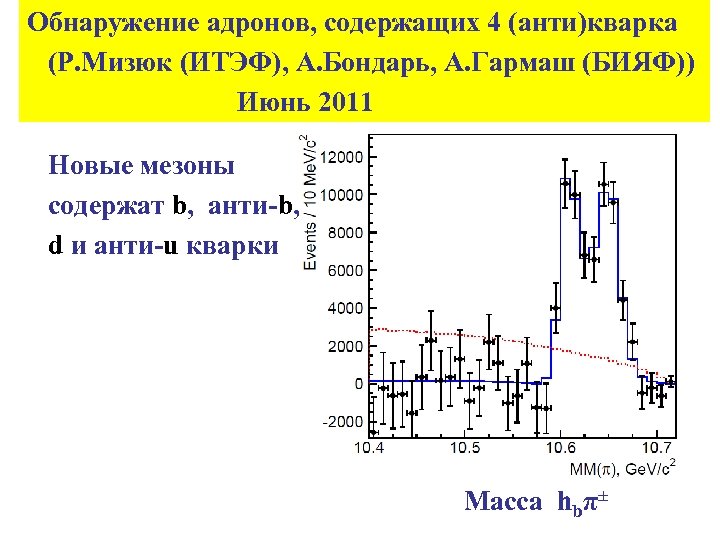 Обнаружение адронов, содержащих 4 (анти)кварка (Р. Мизюк (ИТЭФ), А. Бондарь, А. Гармаш (БИЯФ)) Июнь