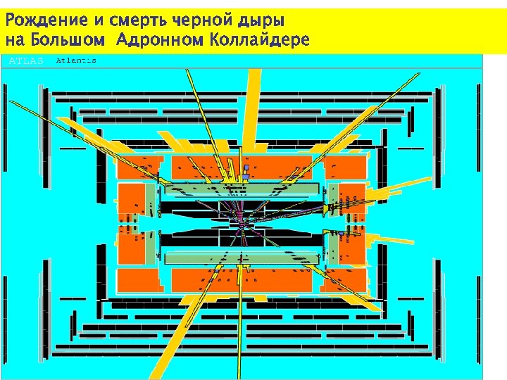 Рождение и смерть черной дыры на Большом Адронном Коллайдере 