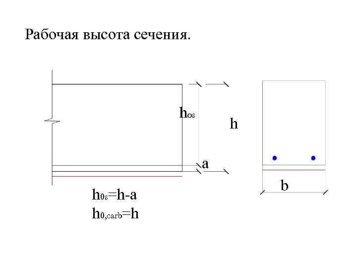 Рабочая высота