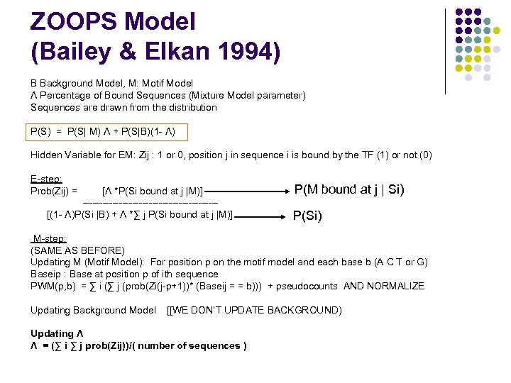 ZOOPS Model (Bailey & Elkan 1994) B Background Model, M: Motif Model Λ Percentage