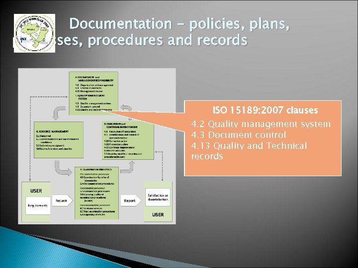 Documentation - policies, plans, processes, procedures and records ISO 15189: 2007 clauses 4. 2