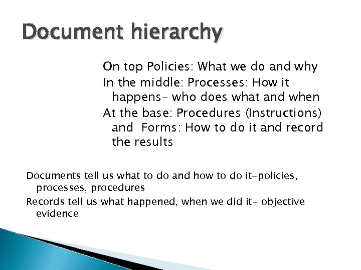 Document hierarchy On top Policies: What we do and why In the middle: Processes: