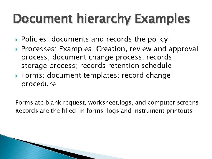 Document hierarchy Examples Policies: documents and records the policy Processes: Examples: Creation, review and