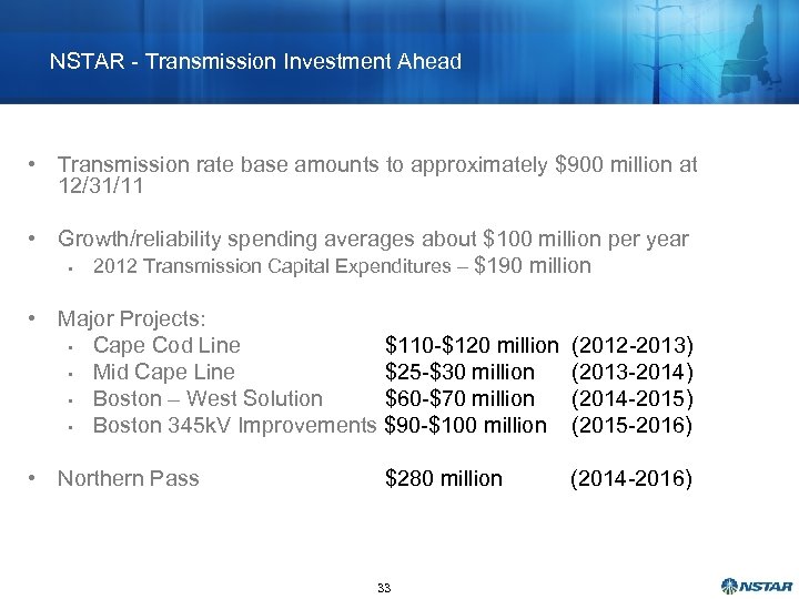 NSTAR - Transmission Investment Ahead • Transmission rate base amounts to approximately $900 million